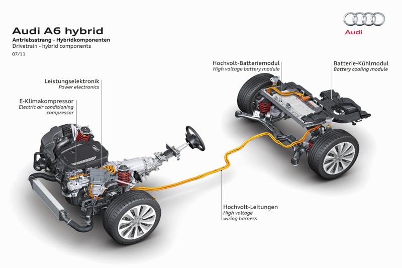 Audi A6 hybrid - Limousine mit Benzin- und Elektromotor